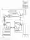 Fig. 01 - System and method for wireless handheld device security in a data center environment
