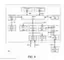 Fig. 05 - System and method for wireless handheld device security in a data center environment