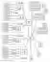 Fig. 01 - Securing communications of a wireless access point and a mobile device