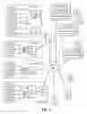 Fig. 02 - Securing communications of a wireless access point and a mobile device