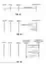 Fig. 04 - Securing communications of a wireless access point and a mobile device