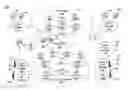 Fig. 01 - Detection and blocking of cloned mobile devices