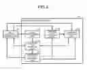 Fig. 05 - WIRELESS COMMUNICATION SYSTEM, BASE STATION APPARATUS, AND METHOD FOR CONTROLLING WIRELESS COMMUNICATION SYSTEM