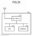 Fig. 26 - WIRELESS COMMUNICATION SYSTEM, BASE STATION APPARATUS, AND METHOD FOR CONTROLLING WIRELESS COMMUNICATION SYSTEM