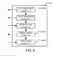 Fig. 04 - Method and device for transmission on unlicensed spectrum in UE and base station