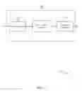 Fig. 03 - Mesh network adjustment