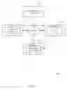 Fig. 06 - Mesh network adjustment