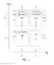 Fig. 07 - User equipment and methods for operation in coverage enhancement mode with physical random access channel preamble