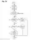 Fig. 11 - Systems and methods for improved cellular quality of experience