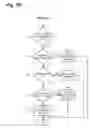 Fig. 12 - Systems and methods for improved cellular quality of experience