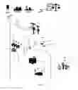 Fig. 02 - Augmentation, expansion and self-healing of a geographically distributed mesh network using unmanned aerial vehicle (UAV) technology