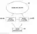 Fig. 01 - User apparatus, base station, and time difference information notification method