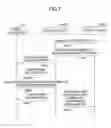 Fig. 06 - User apparatus, base station, and time difference information notification method