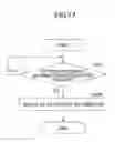 Fig. 15 - User apparatus, base station, and time difference information notification method