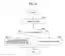 Fig. 16 - User apparatus, base station, and time difference information notification method