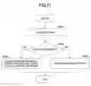 Fig. 19 - User apparatus, base station, and time difference information notification method