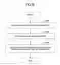 Fig. 20 - User apparatus, base station, and time difference information notification method
