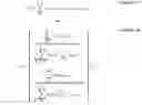 Fig. 05 - Wireless local area network transmission method and transmission device