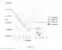 Fig. 11 - Wireless local area network transmission method and transmission device