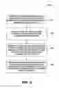 Fig. 06 - MANAGING USER EQUIPMENT (UE) PERFORMANCE VIA SIMULTANEOUS USE OF MULTIPLE INTERFACES