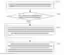 Fig. 01 - Data transmission method and system, and related device