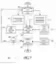 Fig. 08 - Method and apparatus for connection context aware radio communication management for selecting a wireless link for a predicted future location