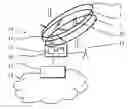 Fig. 01 - Interruptions in wireless communications