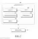 Fig. 04 - Handling IMS and CSFB call at user equipment in wireless network