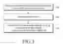 Fig. 05 - Handling IMS and CSFB call at user equipment in wireless network