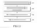 Fig. 15 - Handling IMS and CSFB call at user equipment in wireless network
