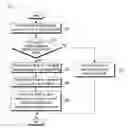 Fig. 06 - Inter-MeNB handover method and device in a small cell system