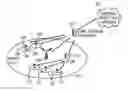 Fig. 01 - Identifying a subframe containing information relating to an uplink grant