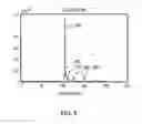 Fig. 09 - System access and synchronization methods for MIMO OFDM communications systems and physical layer packet and preamble design