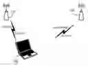 Fig. 01 - Handoffs between access points in a Wi-Fi environment