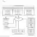 Fig. 01 - Systems and methods of managing communication endpoints