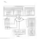 Fig. 02 - Systems and methods of managing communication endpoints