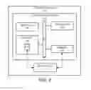 Fig. 03 - Systems and methods of managing communication endpoints