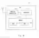 Fig. 32 - Network node, mobile terminal, base station and methods performed therein