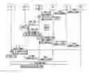 Fig. 01 - Mobile telecommunications system