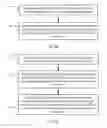 Fig. 06 - Multiple-communications-standard transmission method and apparatus