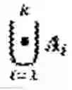 Fig. 03 - Dynamic sub-band allocation in the time-variant channel