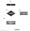 Fig. 09 - Dedicated backhaul for whole home coverage