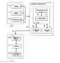 Fig. 01 - Channel allocation system for protected service areas