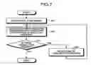 Fig. 07 - ANTENNA CONTROL DEVICE, ANTENNA ADJUSTMENT METHOD, AND DISTRIBUTED ANTENNA SYSTEM