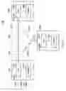 Fig. 16 - Relay device and method