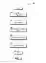 Fig. 03 - User-defined device connection management