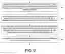 Fig. 07 - Rate assignment with rate splitting for interference cancellation friendly new air interface