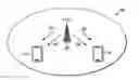 Fig. 01 - Method and apparatus for low latency transmissions