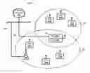 Fig. 01 - Efficient dual-mode operation of a wireless device as an access point and a wireless station of respective WLAN networks