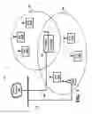 Fig. 02 - Efficient dual-mode operation of a wireless device as an access point and a wireless station of respective WLAN networks